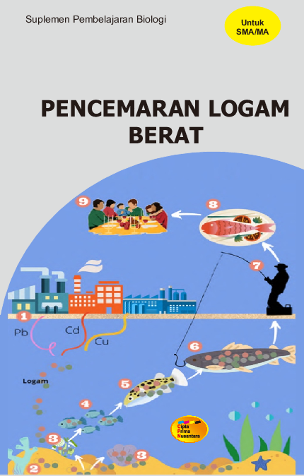 cover buku