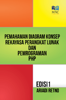cover buku